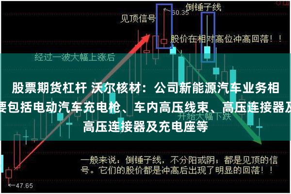 股票期货杠杆 沃尔核材：公司新能源汽车业务相关产品主要包括电动汽车充电枪、车内高压线束、高压连接器及充电座等