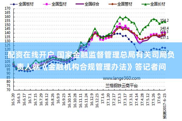 配资在线开户 国家金融监督管理总局有关司局负责人就《金融机构合规管理办法》答记者问