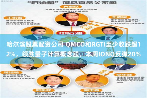 哈尔滨股票配资公司 QMCO和RGTI至少收跌超12%，领跌量子计算概念股，本周IONQ反弹20%