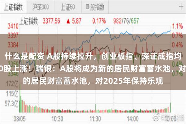 什么是配资 A股持续拉升，创业板指、深证成指均涨超2%，超5100股上涨！瑞银：A股将成为新的居民财富蓄水池，对2025年保持乐观