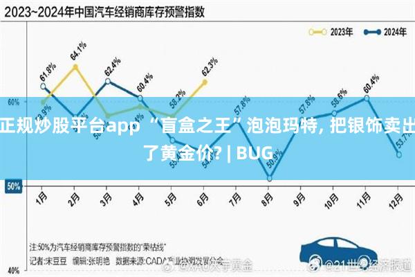 正规炒股平台app “盲盒之王”泡泡玛特, 把银饰卖出了黄金价? | BUG