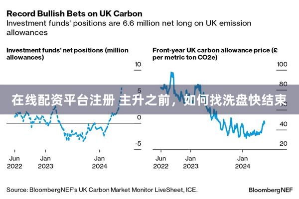 在线配资平台注册 主升之前，如何找洗盘快结束