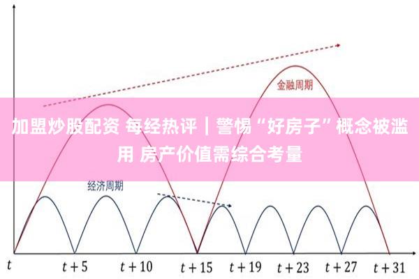 加盟炒股配资 每经热评︱警惕“好房子”概念被滥用 房产价值需综合考量