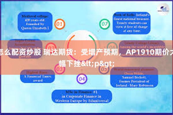 怎么配资炒股 瑞达期货：受增产预期，AP1910期价大幅下挫<p>